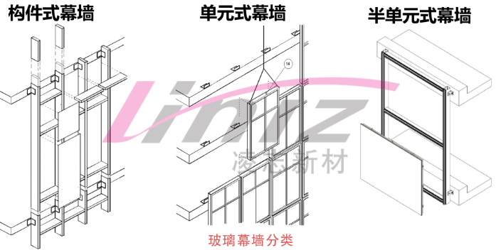 江苏附近门窗幕墙胶商家,门窗幕墙胶