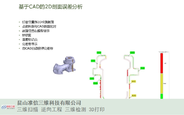 无锡进口三维检测服务推荐,三维检测服务